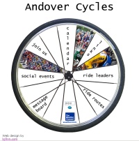 Andover Cycles